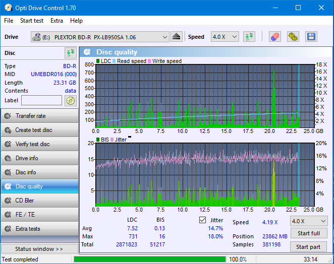 Panasonic SW-5583 2007r.-dq_odc170_4x_opcon_px-lb950sa.png