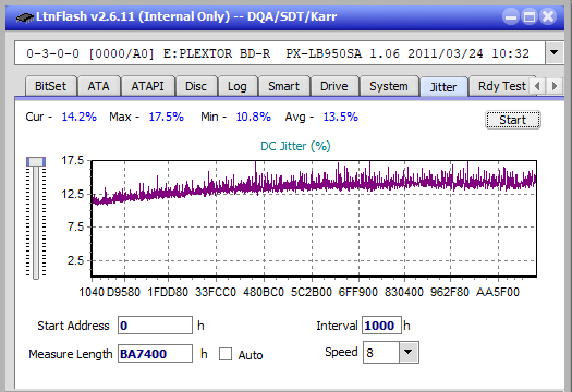 Panasonic SW-5583 2007r.-jitter_4x_opcon_px-lb950sa.png