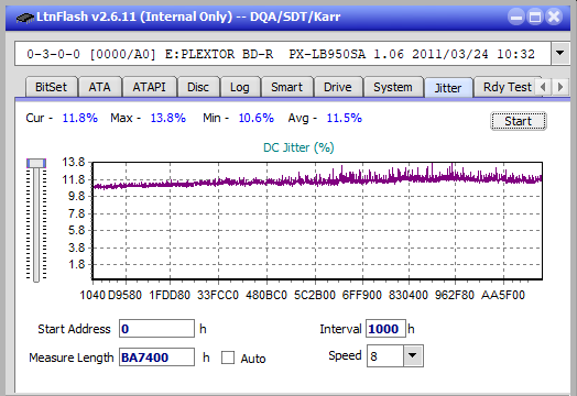 Panasonic SW-5583 2007r.-jitter_2x_opcoff_px-lb950sa.png