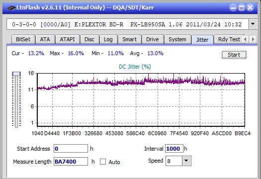 Panasonic SW-5583 2007r.-jitter_4x_opcoff_px-lb950sa.png