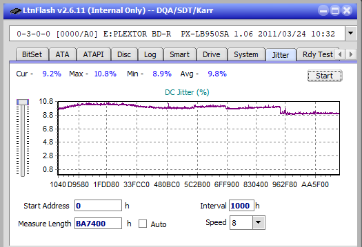 Pioneer BDR-211\S11 Ultra HD Blu-ray-jitter_6x_opcon_px-lb950sa.png