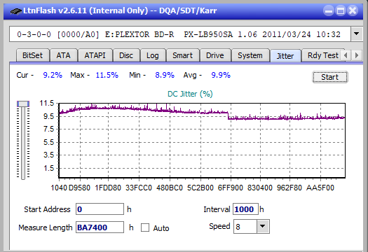 Pioneer BDR-211\S11 Ultra HD Blu-ray-jitter_6x_opcoff_px-lb950sa.png