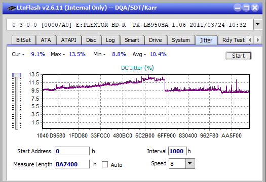 Pioneer BDR-211\S11 Ultra HD Blu-ray-jitter_10x_opcoff_px-lb950sa.png