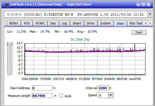 Panasonic SW-5583 2007r.-jitter_4x_opcon_px-lb950sa.png