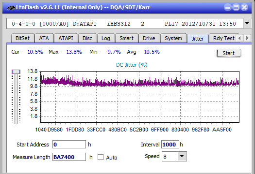 Panasonic SW-5583 2007r.-jitter_4x_opcoff_ihbs312.png