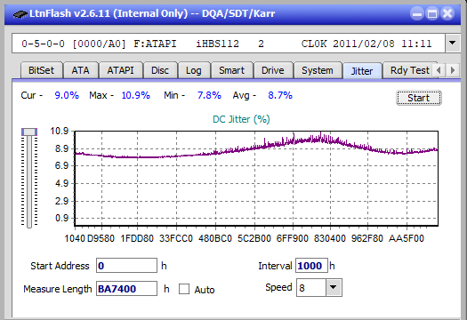 LG BH10LS30-jitter_4x_opcon_ihbs112-gen1.png