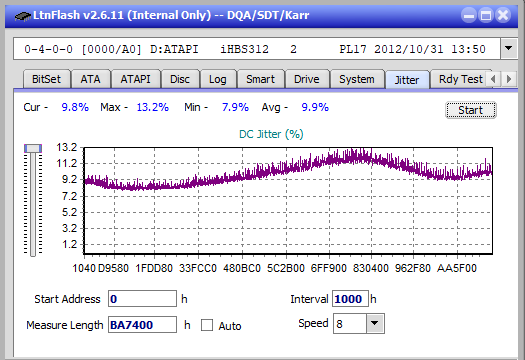 LG BH10LS30-jitter_4x_opcon_ihbs312.png