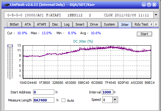 LG BH10LS30-jitter_6x_opcon_ihbs112-gen1.png