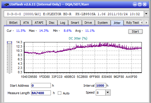 LG BH10LS30-jitter_6x_opcon_px-lb950sa.png