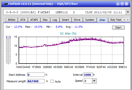 LG BH10LS30-jitter_8x_opcon_ihbs112-gen1.png