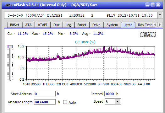 LG BH10LS30-jitter_8x_opcon_ihbs312.png