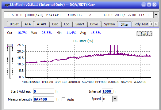 LG BH10LS30-jitter_10x_opcon_ihbs112-gen1.png