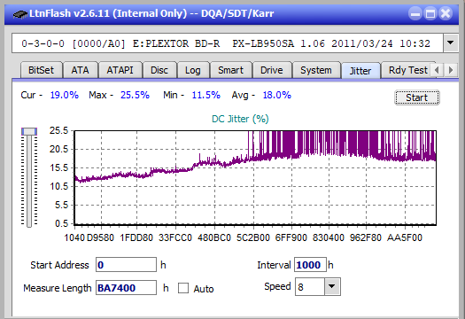 LG BH10LS30-jitter_10x_opcon_px-lb950sa.png