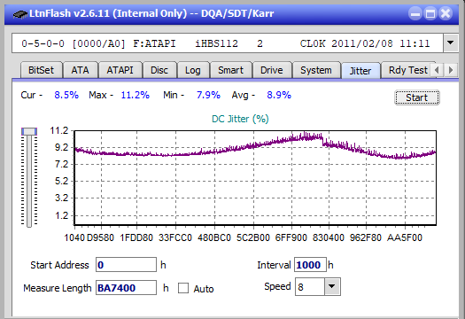 LG BH10LS30-jitter_2x_opcoff_ihbs112-gen1.png