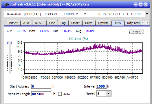 LG BH10LS30-jitter_2x_opcoff_ihbs312.png