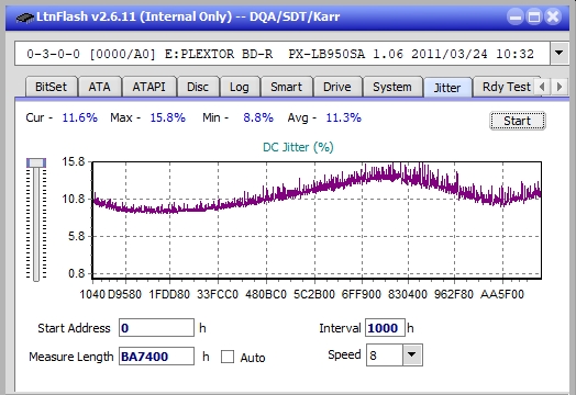 LG BH10LS30-jitter_2x_opcoff_px-lb950sa.png