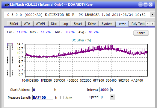 LG BH10LS30-jitter_4x_opcoff_px-lb950sa.png