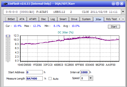 LG BH10LS30-jitter_6x_opcoff_ihbs112-gen1.png