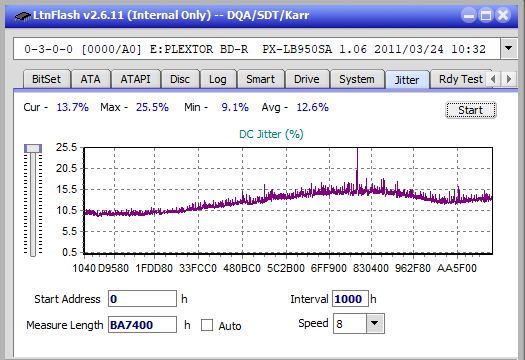 LG BH10LS30-jitter_6x_opcoff_px-lb950sa.png