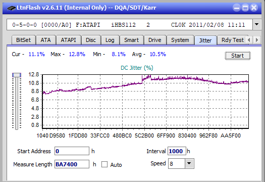 LG BH10LS30-jitter_8x_opcoff_ihbs112-gen1.png