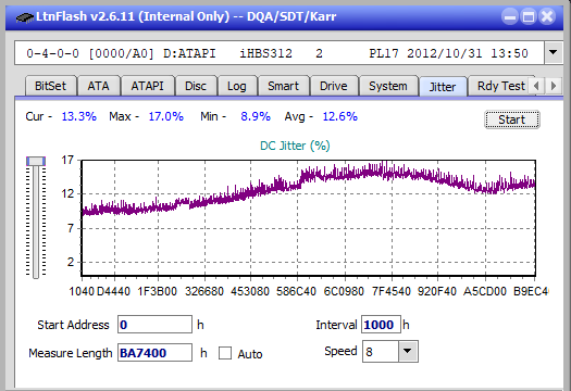 LG BH10LS30-jitter_8x_opcoff_ihbs312.png