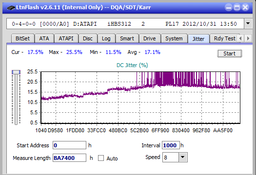 LG BH10LS30-jitter_10x_opcoff_ihbs312.png