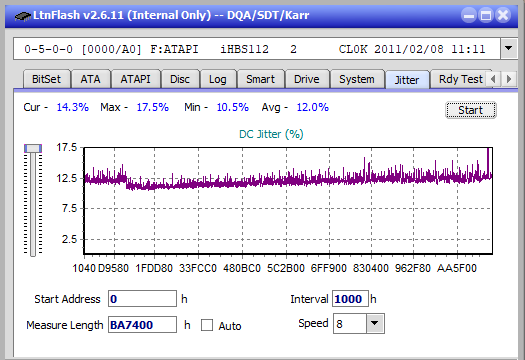 Panasonic SW-5583 2007r.-jitter_2x_opcon_ihbs112-gen1.png