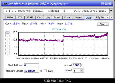 LG BP40NS20-jitter_4x_opcon_ihbs312.png
