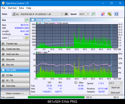 LG BP40NS20-dq_odc170_6x_opcon_px-lb950sa.png