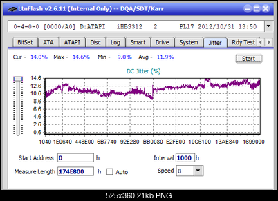 LG BP40NS20-jitter_6x_opcon_ihbs312.png