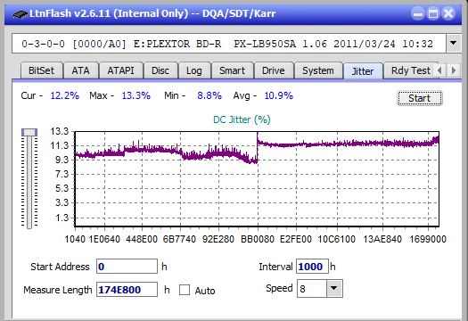 LG BP40NS20-jitter_2x_opcoff_px-lb950sa.png