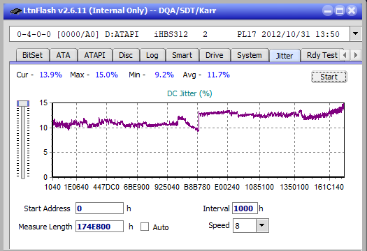 LG BP40NS20-jitter_4x_opcoff_ihbs312.png