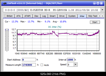 LG BP40NS20-jitter_4x_opcoff_px-lb950sa.png