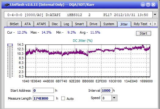 LG BP40NS20-jitter_6x_opcoff_ihbs312.png