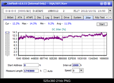 LG BP40NS20-jitter_6x_opcoff_ihbs312.png