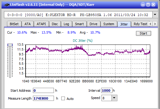 LG BP40NS20-jitter_6x_opcoff_px-lb950sa.png