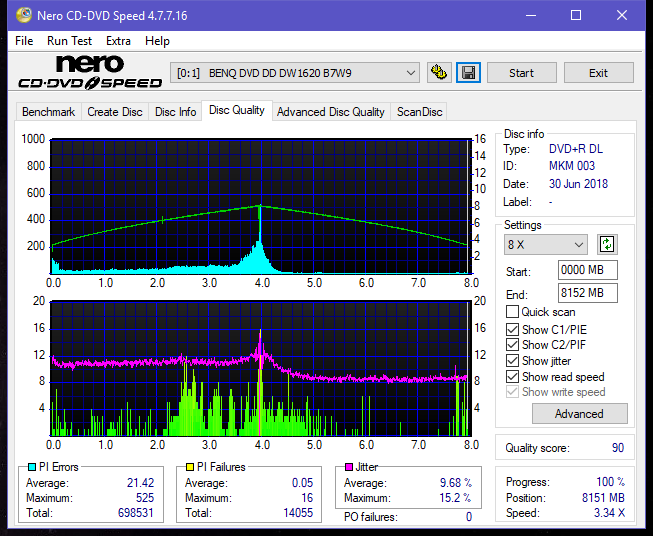 Panasonic SW-5584 2009-dq_2.4x_dw1620.png