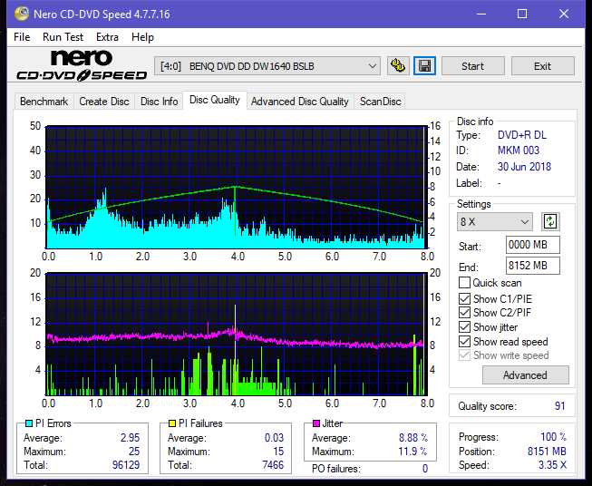 Panasonic SW-5584 2009-dq_2.4x_dw1640.png