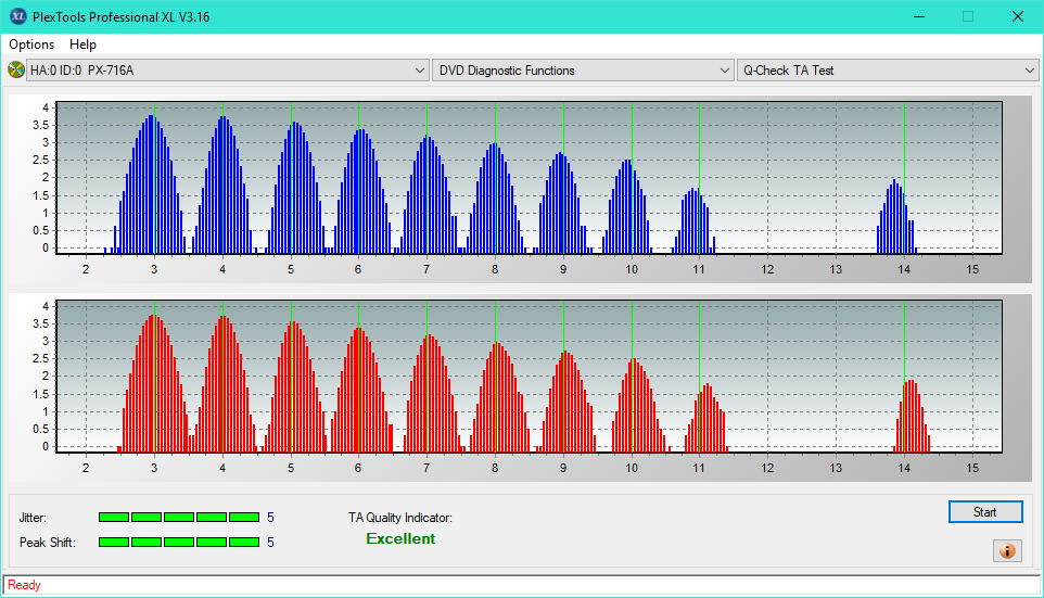 Panasonic SW-5584 2009-ta-test-outer-zone-layer-1-_4x_px-716a.png