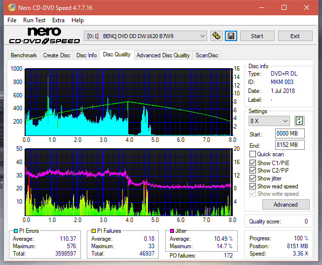 Panasonic SW-5584 2009-dq_2.4x_dw1620.png