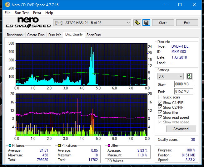 Panasonic SW-5584 2009-dq_2.4x_ihas124-b.png