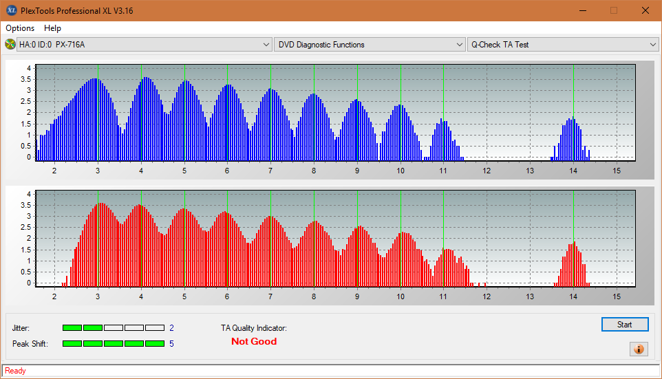 Panasonic SW-5584 2009-ta-test-inner-zone-layer-0-_2.4x_px-716a.png