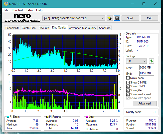 Panasonic SW-5584 2009-dq_4x_dw1640.png