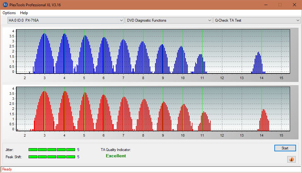 Panasonic SW-5584 2009-ta-test-middle-zone-layer-1-_4x_px-716a.png