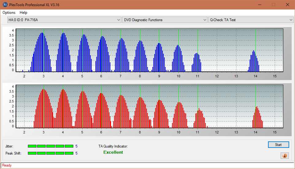 Panasonic SW-5584 2009-ta-test-outer-zone-layer-1-_4x_px-716a.png