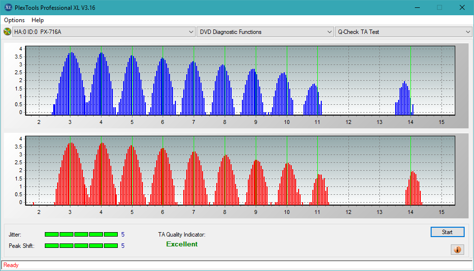 Pioneer BDR-209\S09 BD-R x16-ta-test-middle-zone-layer-1-_2.4x_px-716a.png