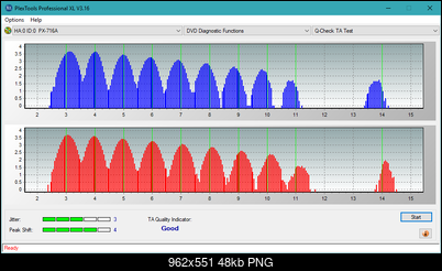 Pioneer BDR-209\S09 BD-R x16-ta-test-outer-zone-layer-0-_2.4x_px-716a.png