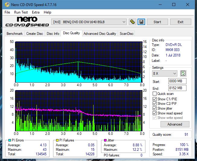 Pioneer BDR-209\S09 BD-R x16-dq_4x_dw1640.png