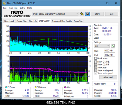 Pioneer BDR-209\S09 BD-R x16-dq_4x_dw1640.png