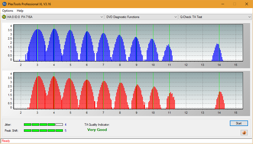 Pioneer BDR-209\S09 BD-R x16-ta-test-inner-zone-layer-1-_4x_px-716a.png